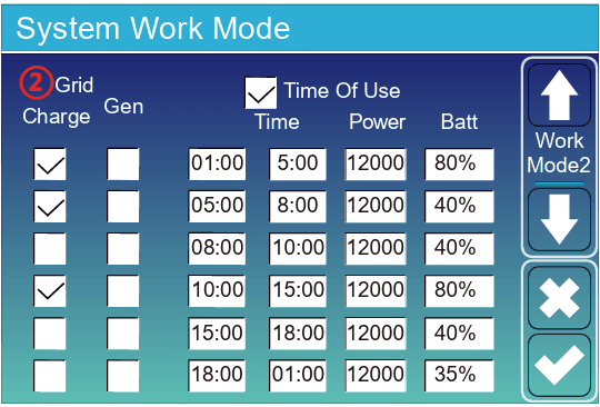 Time of Use innstillinger på Deye/Sunsynk inverter med tidsintervaller og SOC-mål